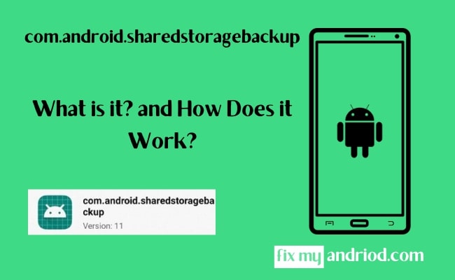 what is com.android.sharedstoragebackup and how does it work